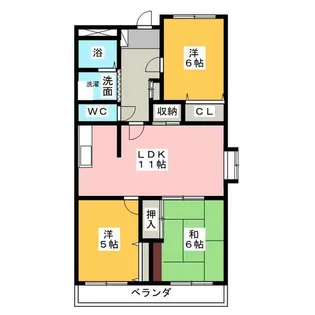 伸和ハイツ【2階】の間取り