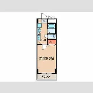 Avancer【503号室】の間取り