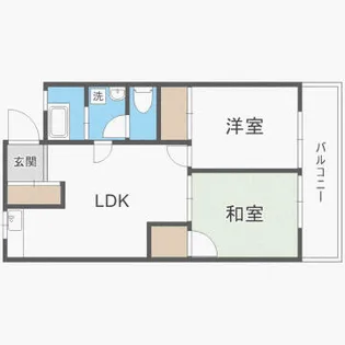 フェニックス柳瀬ビルディング【503号室】の間取り