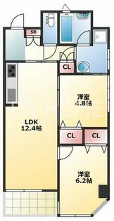 KDXレジデンス本町橋【8階】の間取り