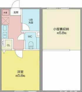 ハーベスト清水【1階】の間取り