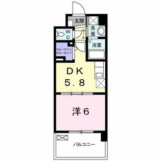 ラ・アヴェニール【2階】の間取り