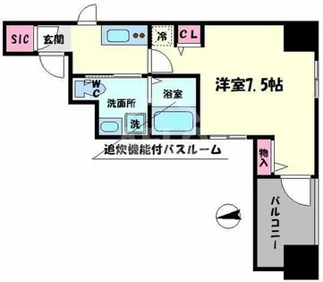 エステムコート北堀江【3階】の間取り