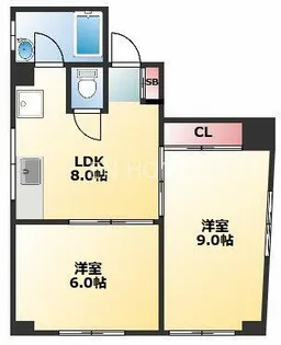 北野ビル【102号室】の間取り