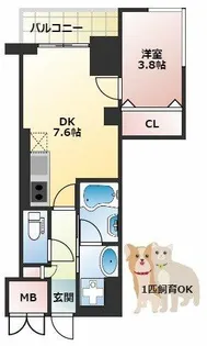 ORSUS新大阪(旧プレジオ新大阪ROUGE)【13階】の間取り