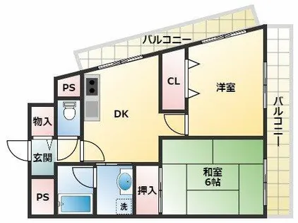 2DKの間取り画像