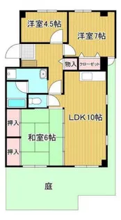 山田キャステール大橋【101号室】の間取り