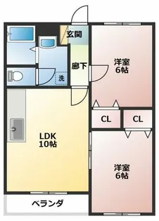 ライフイン・アクティブ【102号室】の間取り