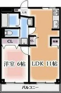 コーポヒョーカ【3階】の間取り
