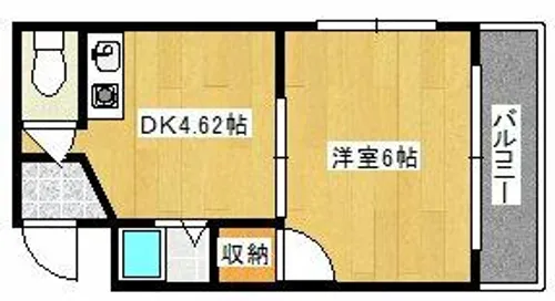 シャルマン寿【201号室】の間取り