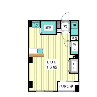 南山ビル【2階】の間取り