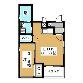 shiva apartment【2階】の間取り