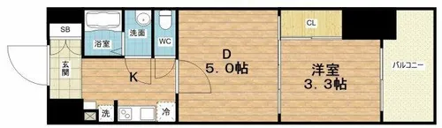 プランドール新大阪【5階】の間取り