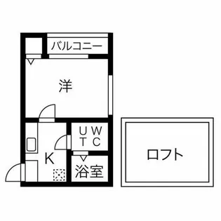 1Kの間取り画像