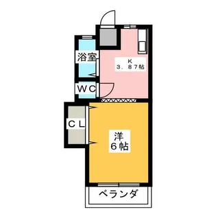 コーポ黒沢台5【1階】の間取り