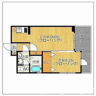 福岡県福岡市中央区平尾2丁目【マンション】の間取り