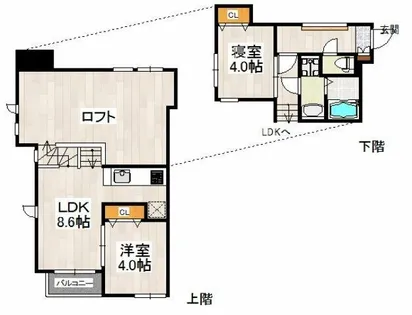 CB千早南フゼア【1階】の間取り