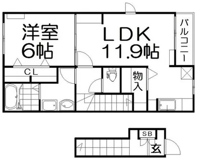 ソレイユ大峰【2階】の間取り