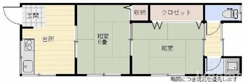 千里丘文化【2階】の間取り