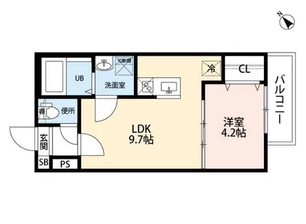 アラウンドスカイ【2階】の間取り