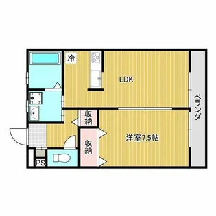 ランプロン【1階】の間取り