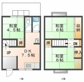 大阪府吹田市千里丘下【一戸建】の間取り