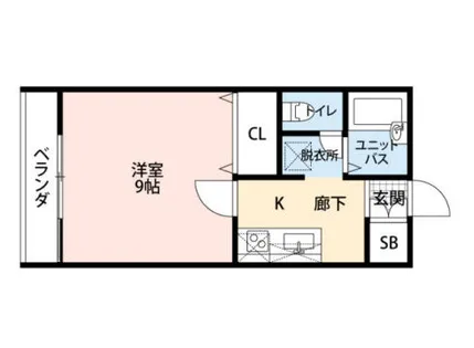 モン・ルポ【202号室】の間取り