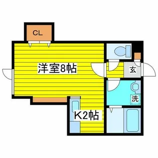 RTⅢ【207号室】の間取り