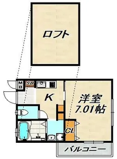 HCフラッツ須磨関守【2階】の間取り