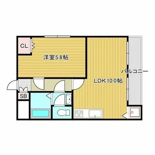 ループ千里丘【3階】の間取り