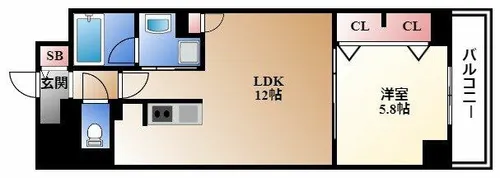 グランルクレ新栄イースト【7階】の間取り