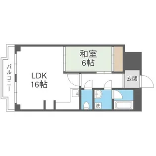 ネオハイツ南公園【1階】の間取り