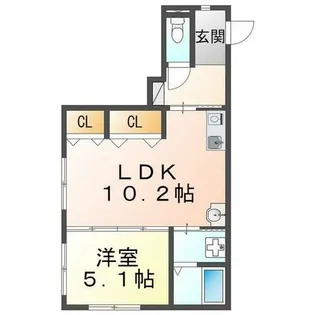 ルデア【1階】の間取り