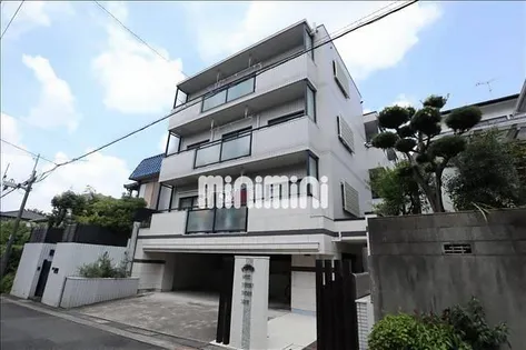 グリーンエミナンス四ッ谷【1階】の外観