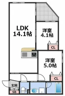 グラン今里NORTH【2階】の間取り