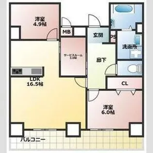 ソフィア【5階】の間取り