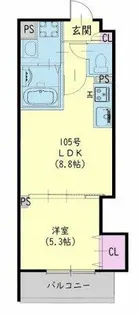 ラモーナ半田【2階】の間取り