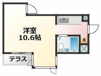 大阪府大阪市東淀川区豊新3丁目【マンション】の間取り