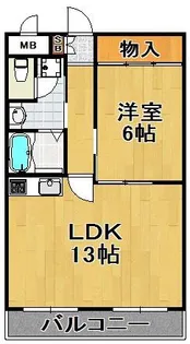大正メゾン【6階】の間取り