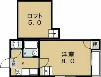 ファミール・エス【2階】の間取り