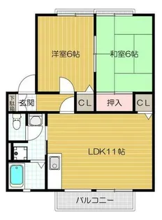 カーサ・デル・ソル【2階】の間取り