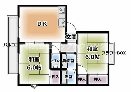 古川橋グリーンハイツB棟【2階】の間取り