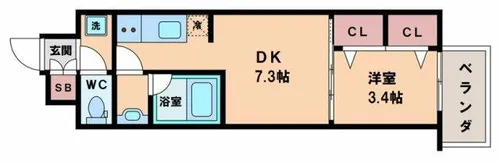 コンフォリア・リヴ天王寺寺田町ソルテラス【2階】の間取り