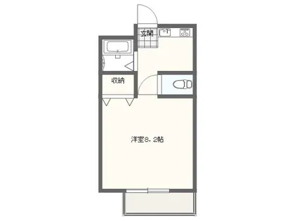 フォルサ茶屋ヶ坂【203号室】の間取り
