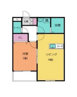 メゾンクレール東大利【201号室】の間取り