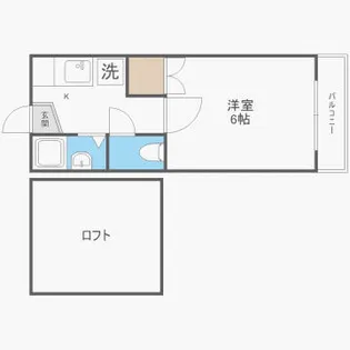 グリーンハイツ【2階】の間取り