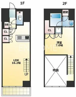 KDXレジデンス本町橋【5階】の間取り