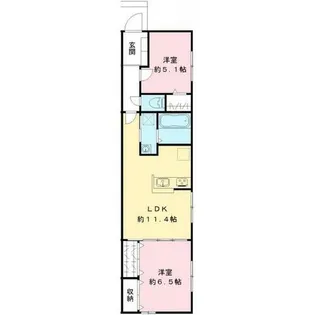 大阪府岸和田市西大路町【テラスハウス】の間取り