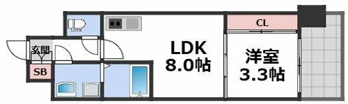 スプランディッドあびこ駅前DUE【7階】の間取り