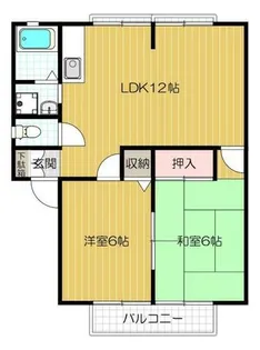 ロアール A【102号室】の間取り